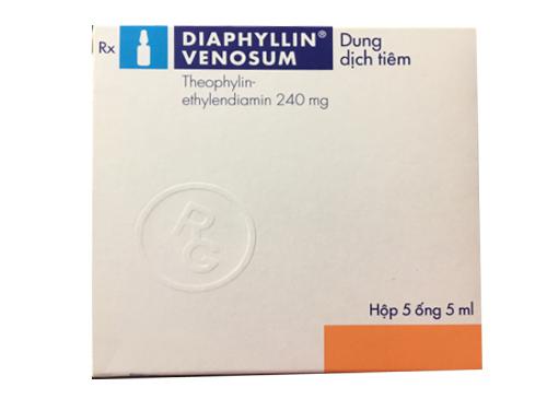 Diaphyllin Venosum 240 (Theophylline) Gedeon Richter (Hộp/5o/5ml)