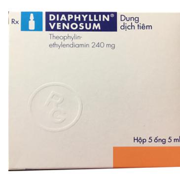 Diaphyllin Venosum 240 (Theophylline) Gedeon Richter (Hộp/5o/5ml)